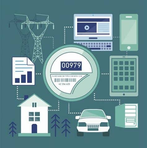 smart meter and demand response systems