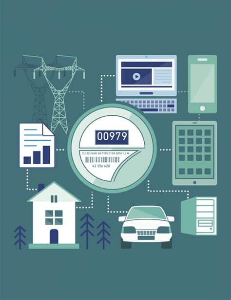 smart meter and demand response systems