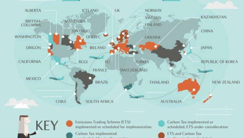 carbon tax
