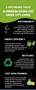 Aluminium Doors For Green City Living