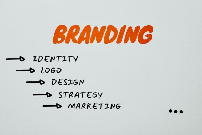 Eco-Friendly and Sustainable Branding