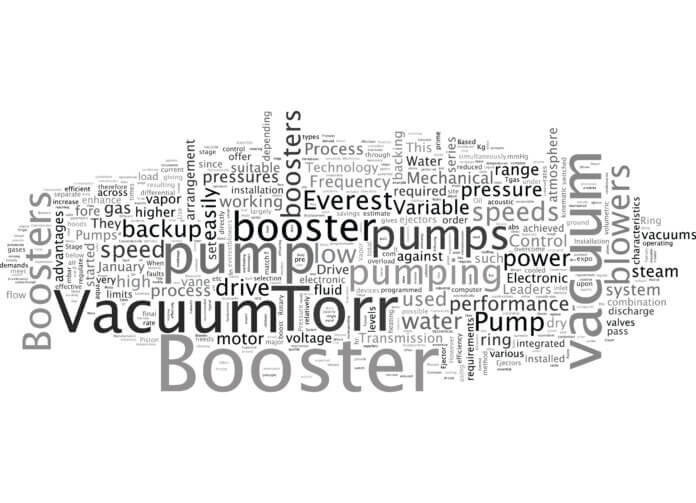Sustainable Positive Displacement Blowers