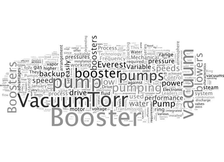 Sustainable Positive Displacement Blowers